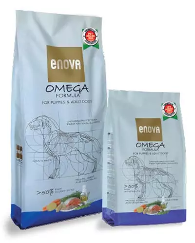 Enova - Omega Formula